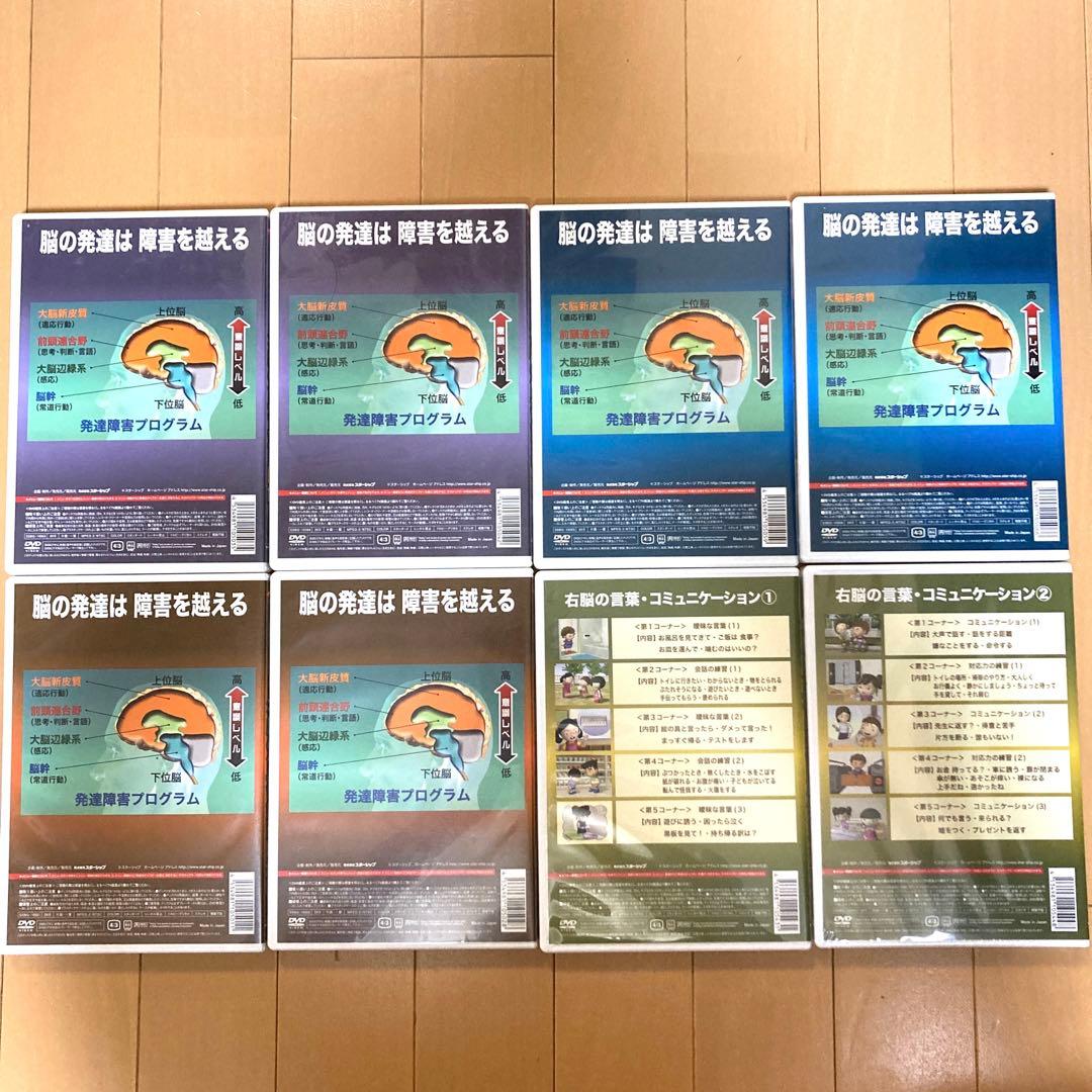 星みつる式　右脳の言葉　DVD 8枚セット