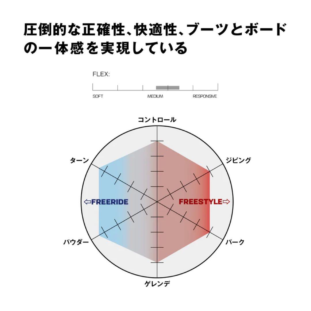 25/26’ SALOMON DISTRICT PRO HORIZON (S)
