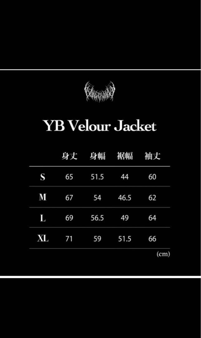 Yxngbratz S セットアップ