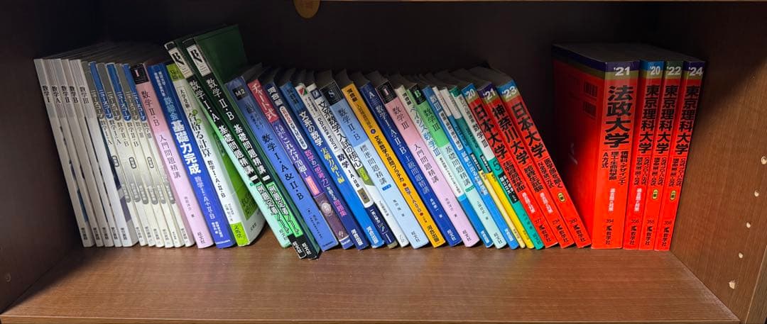 数学 I・II・III 教科書セット 物理