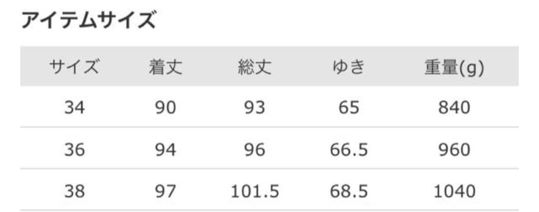 値下げ　　※紐欠品　　roku6 ロクユナイテッドアローズ リバーポンチョコート