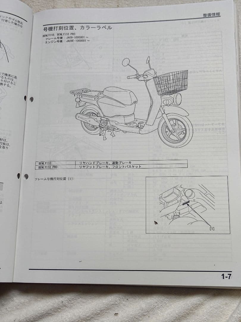 ベンリィ110 /ベンリィ110プロ サービスマニュアル