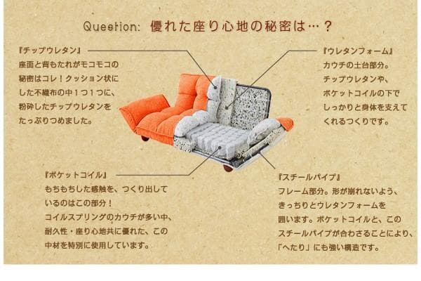 新品未使用　高さ調整可能　カウチソファ　２人掛け　クッション２個付き　グリーン