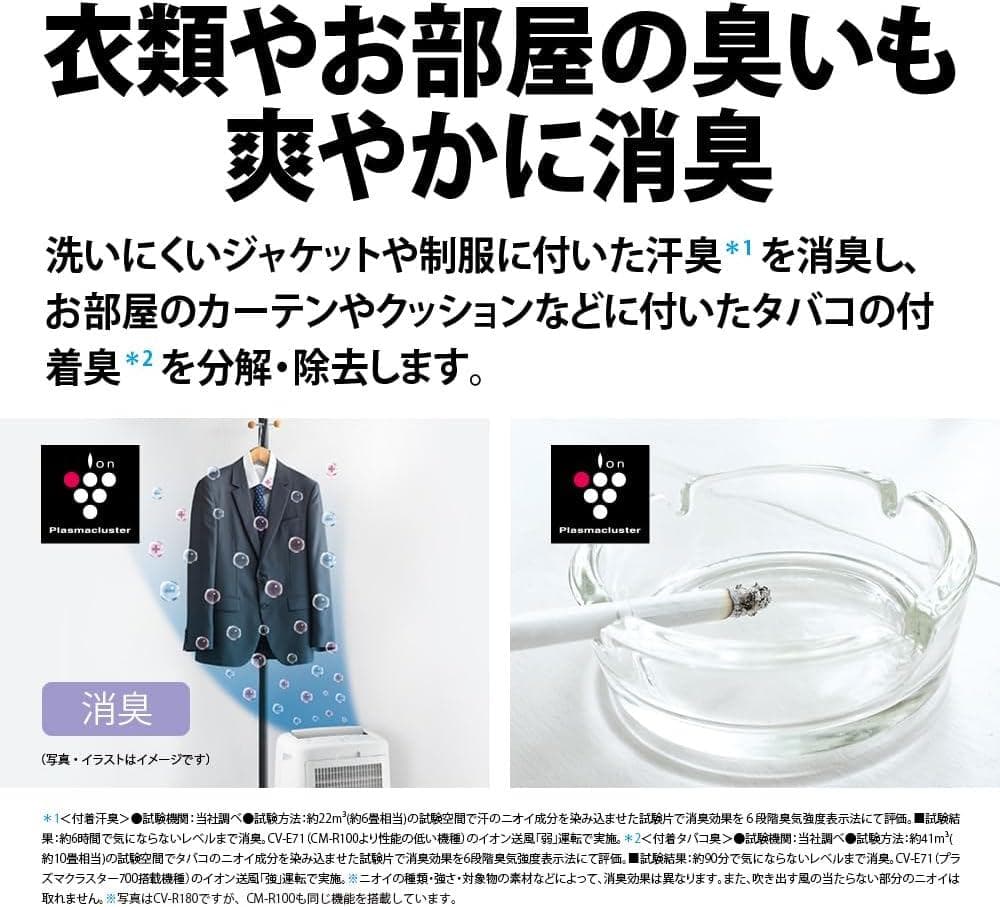 極美品☆シャープ 冷風 衣類乾燥 除湿機 CM-R100-W 　2024年購入