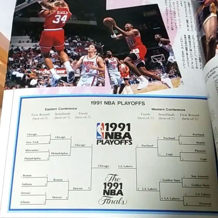 マイケルジョーダン 雑誌 月刊バスケットボール 1991年8月号