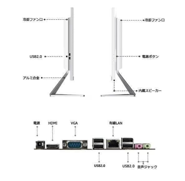 2025年発売 大人気 24型 新品 一体型PC Win11 SSD512GB