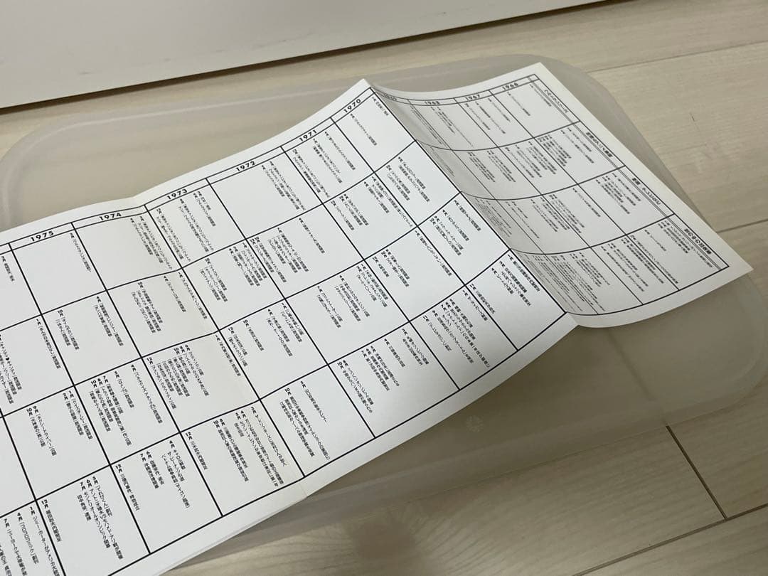 ウルトラシリーズ45周年記念 メモリアルムービーコレクション 1966-1984