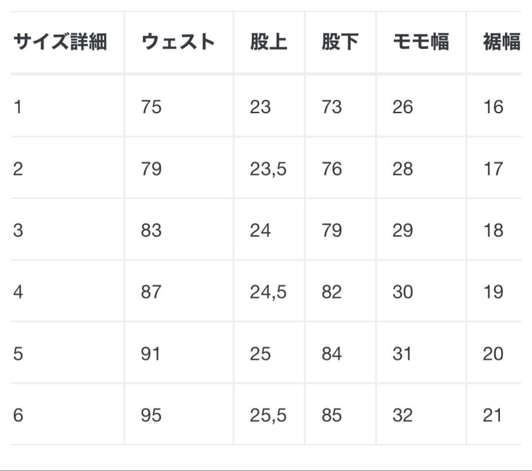 blackmeans /レザーパンツ（BLACK ZIP）　定価￥124,300