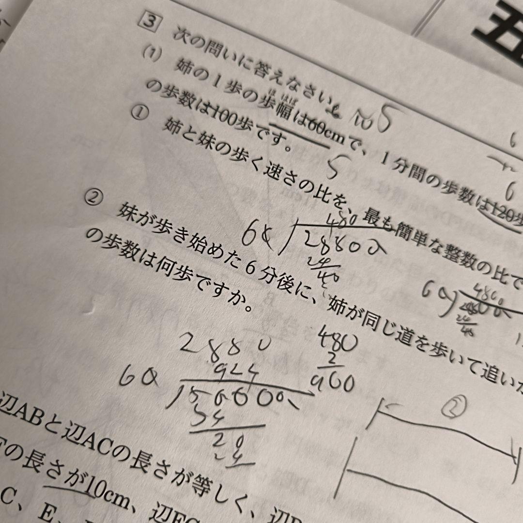 2025年　小6 五ツ木　駸々堂模試1回〜6回、特別回