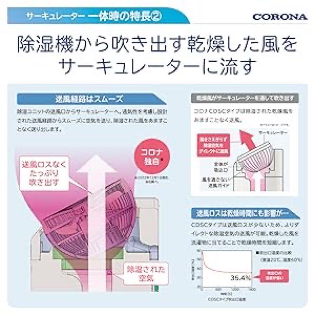 わ*こ様 CDSC-H80XA 衣類乾燥 除湿機　20畳8L グレージュ