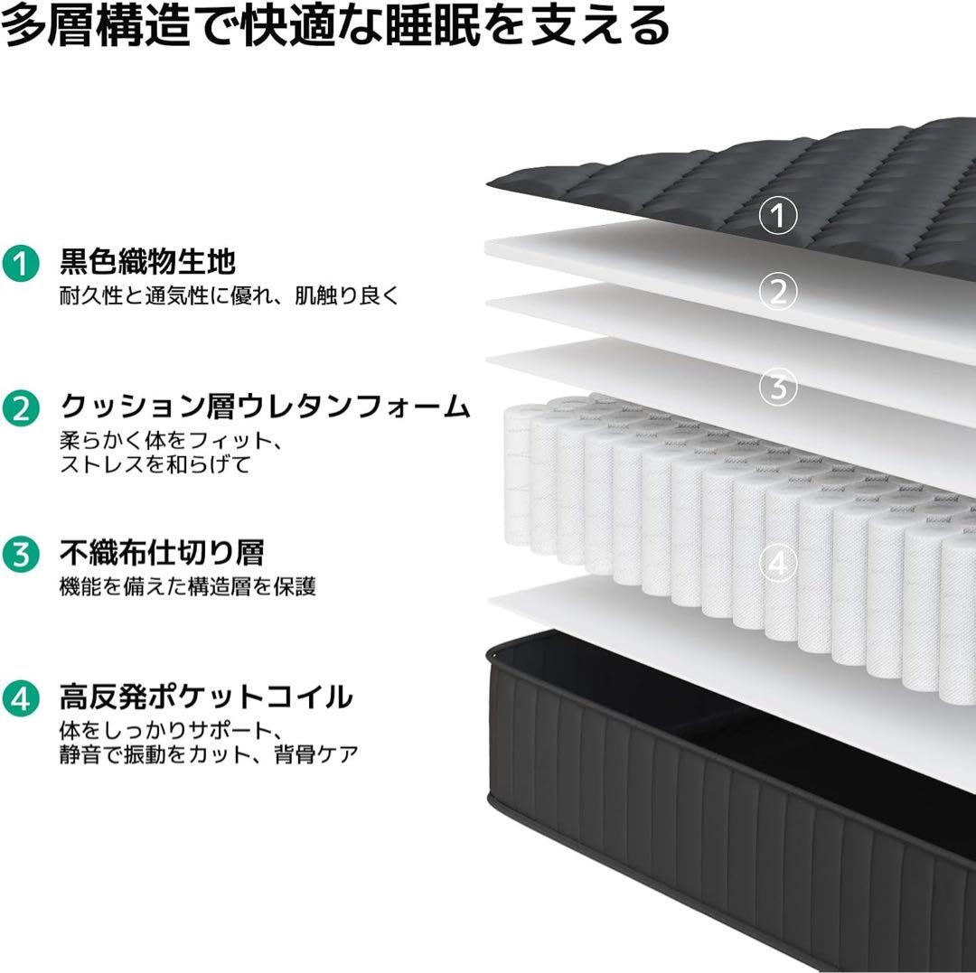 Novilla マットレス セミダブル 硬め 極厚20cm高反発ウレタン180N