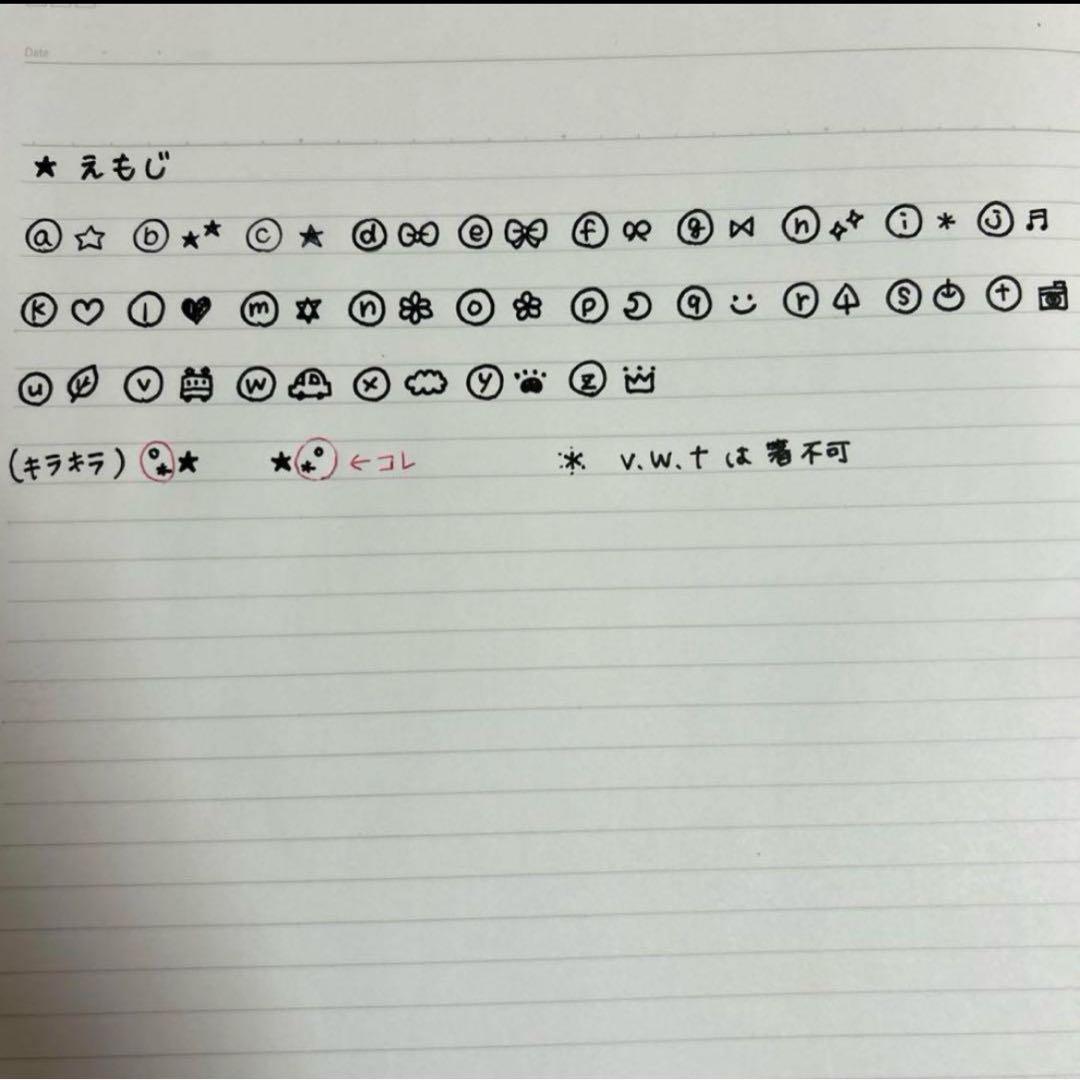 ウッドバーニング 箸 スプーン フォーク イラスト 名入れ 無料 名前 名前入り