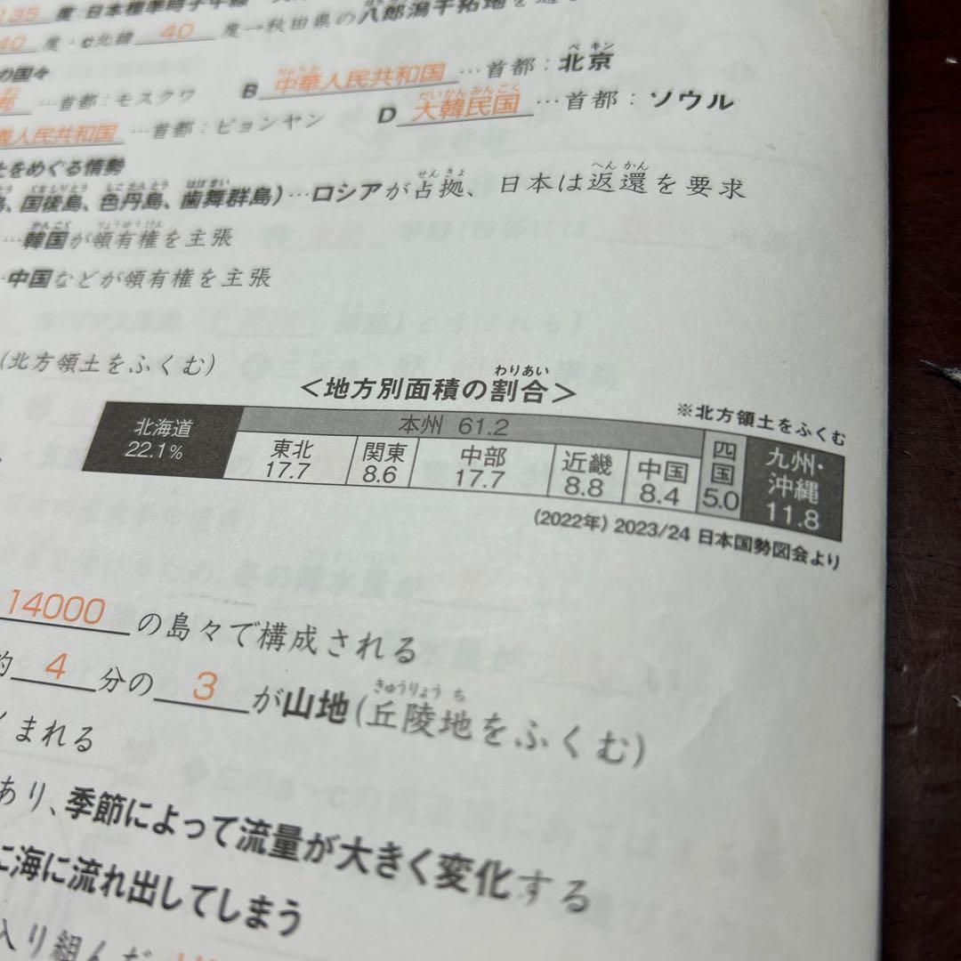 ㉕AA サピックス　SAPIX 社会　知識の総完成　36回分　欠番なし　重要暗記
