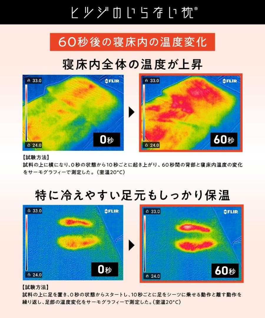 ヒツジのいらないシーツ ファイヤーブースト シングル 敷きパッド 敷パット