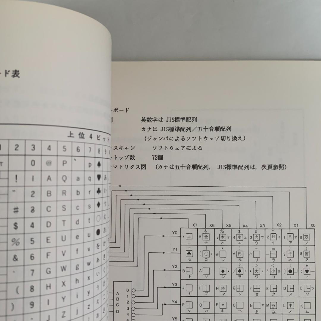 ＭＳＸテクニカルデータブック　ハードウエア・ソフトウエア仕様書