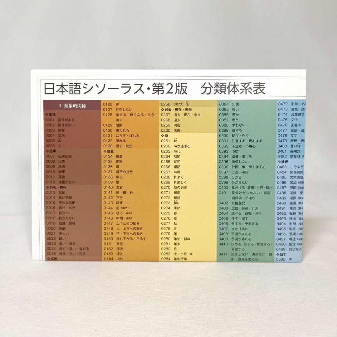 日本語シソーラス 類語検索辞典 第２版 山口翼 編 大修館書店