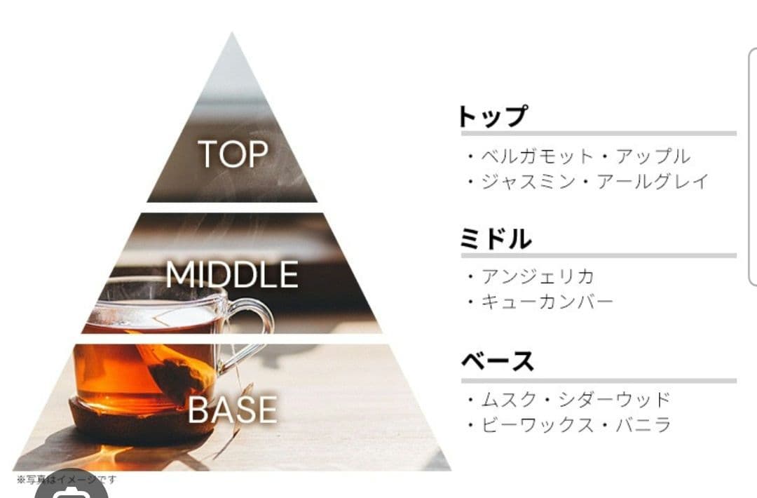 美品 ジョーマローン アールグレー&キューカンバー コロン 100ml 香水