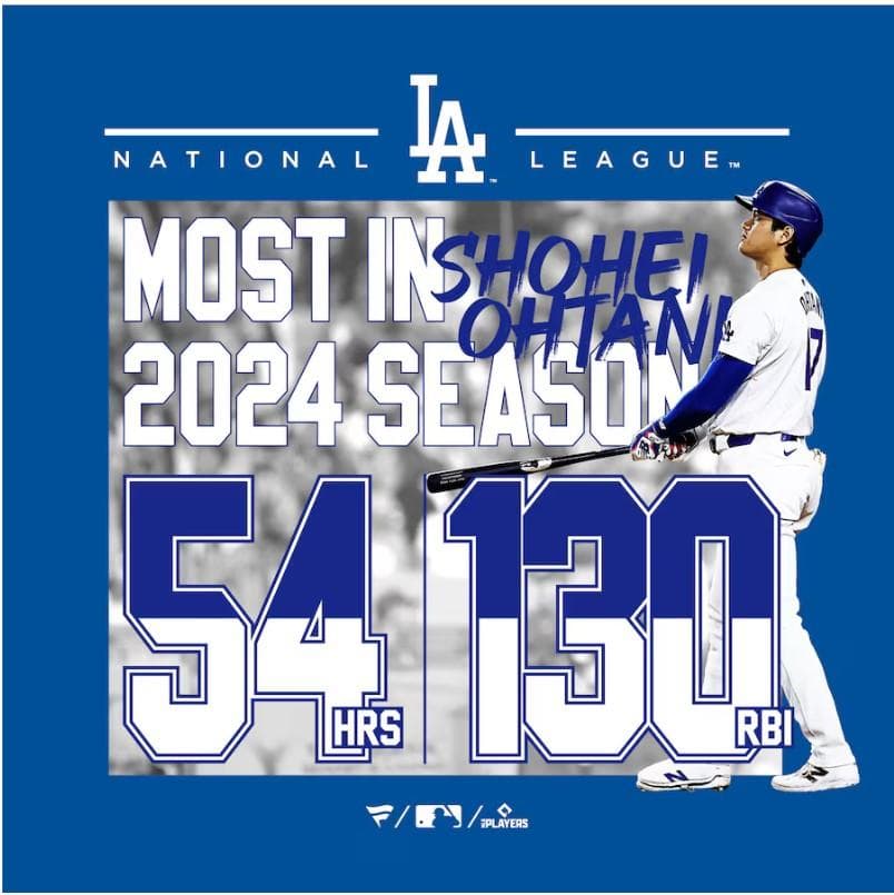 大谷翔平 2024シーズン記念パーカー フーディ 54HR 130打点デザイン