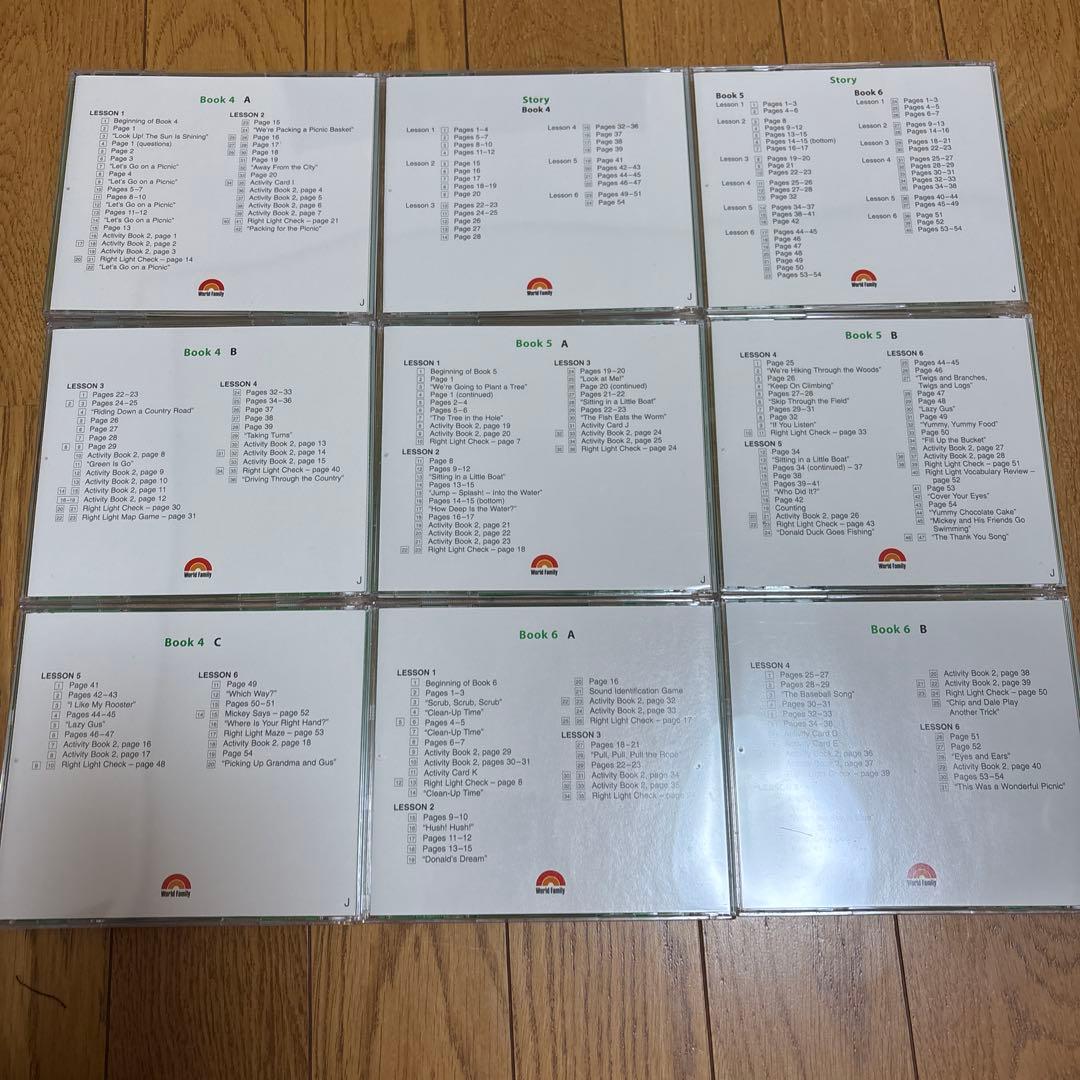 キッズ・ファミリー Basic ABCs + Books 4, 5, 6