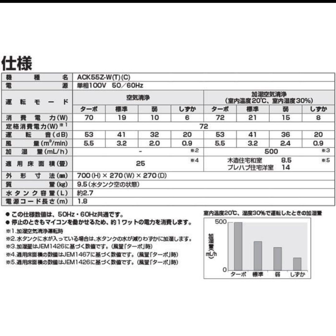 未開封　新品　DAIKIN 空気清浄機 ACK55Z-W