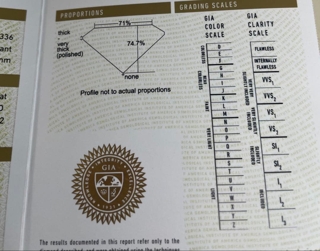 美品 鑑定書付 pt ネックレス ダイアモンド 0.3カラットGIA プラチナ