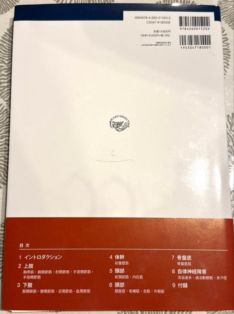 ボツリヌス療法アトラス【断裁済】