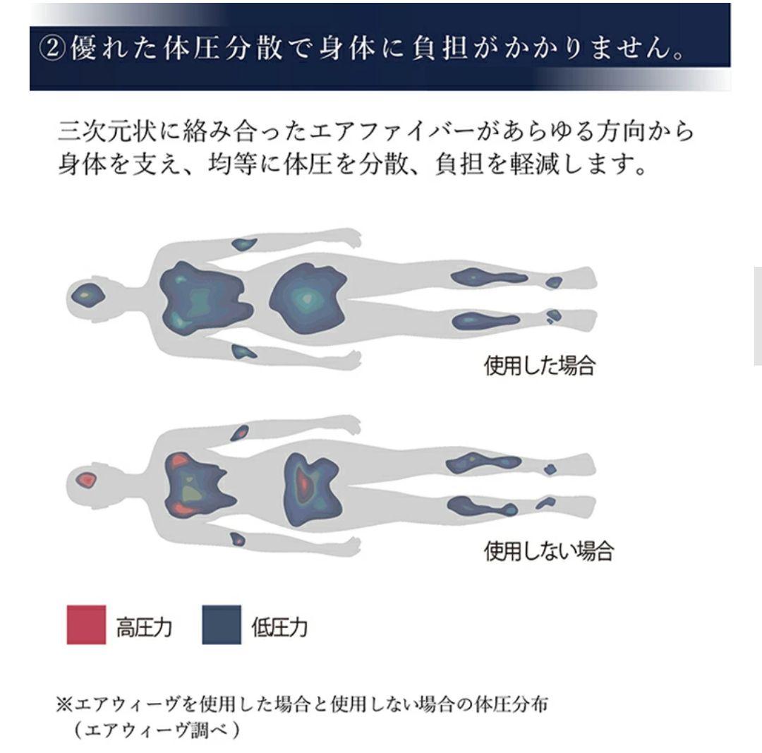 エアウィーヴ スマート01 (シングル ) マットレス 日本製 使用回数少ない