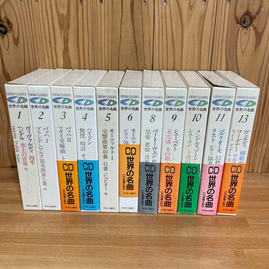 世界の名曲　中央公論社　CDクラシック決定版