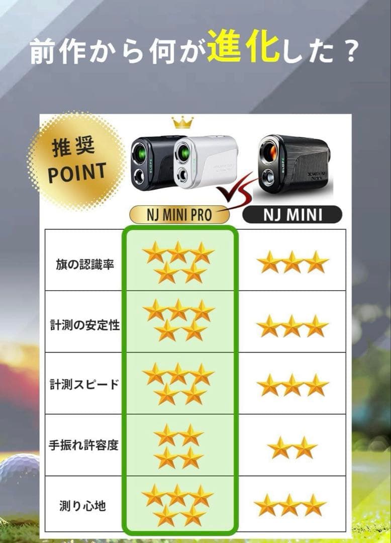 ninjor golf 距離計　NJ MINIシリーズ　OLED