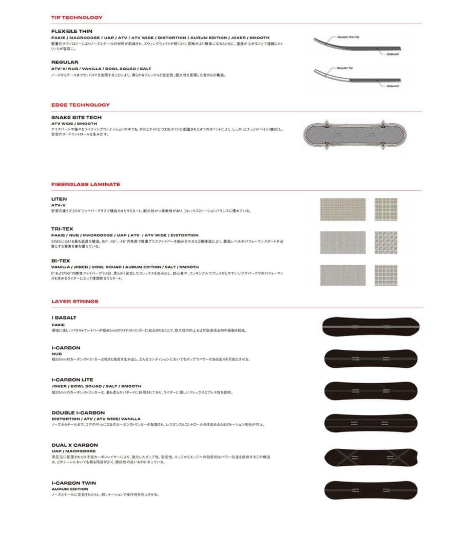 スノーボード ViVi