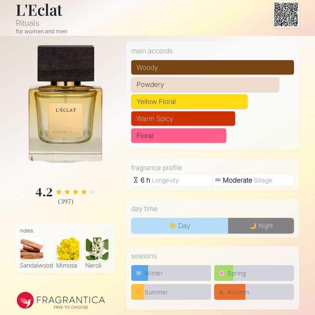 RITUALS リチュアルズ　L'ÉCLAT エクラ　50ml 香水