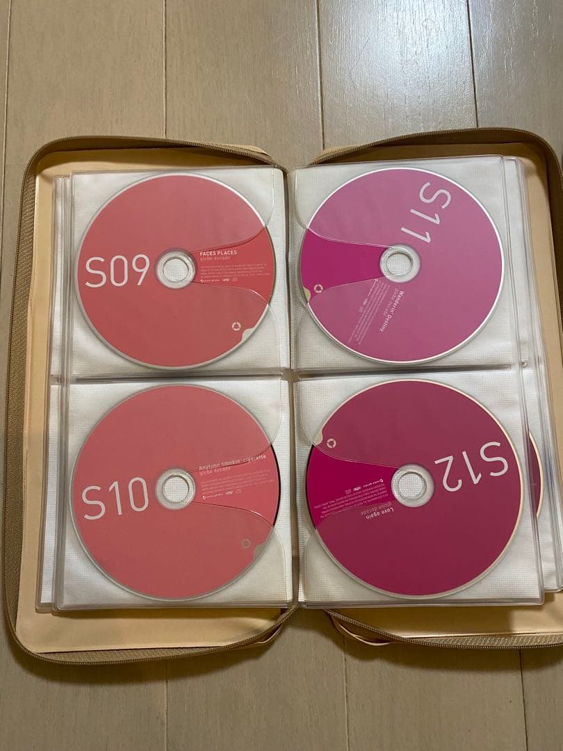 globe decade box 1995-2004 リアルドキュメント