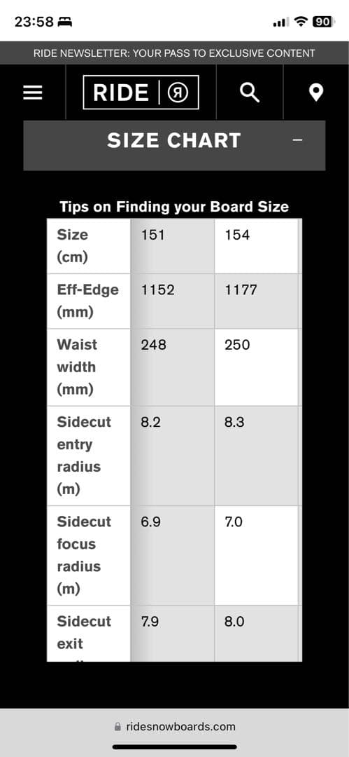RIDE スノーボード 151CM manic2022中級者用