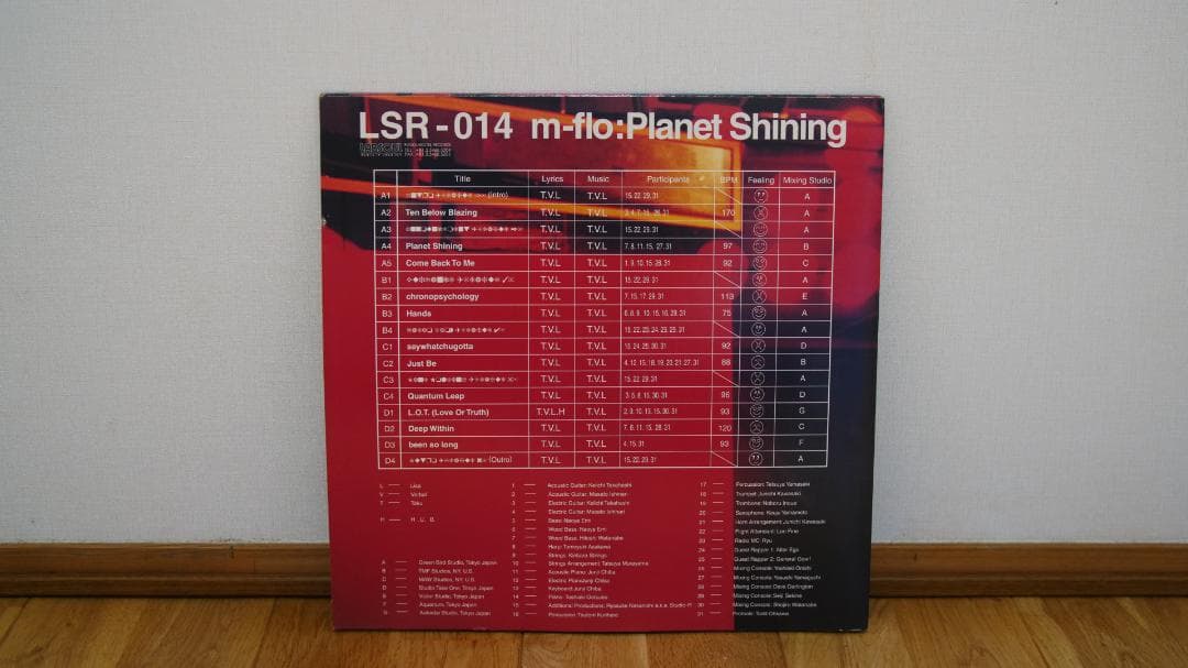 m-flo Planet Shining レコード