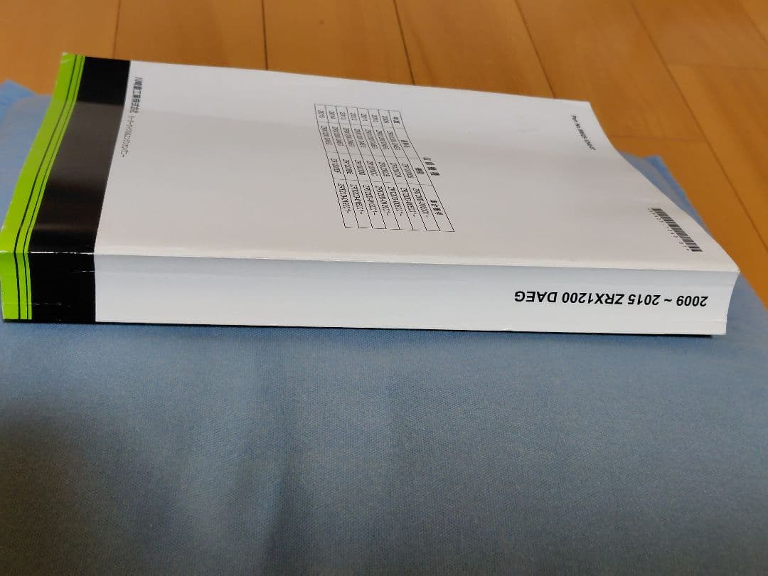 Kawasaki ZRX1200DAEG サービスマニュアル