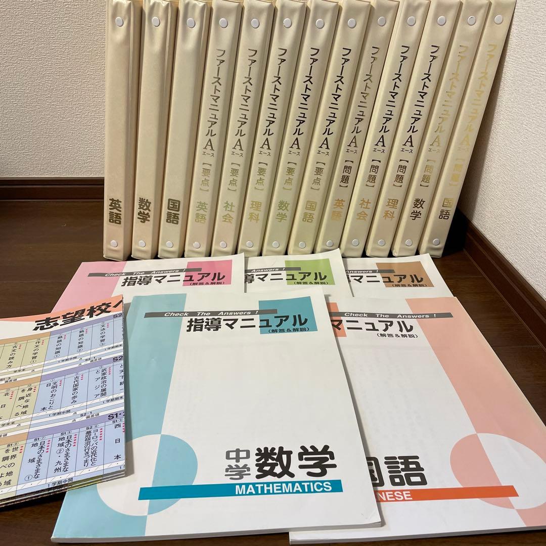 ファーストマニュアルA 高校受験対策