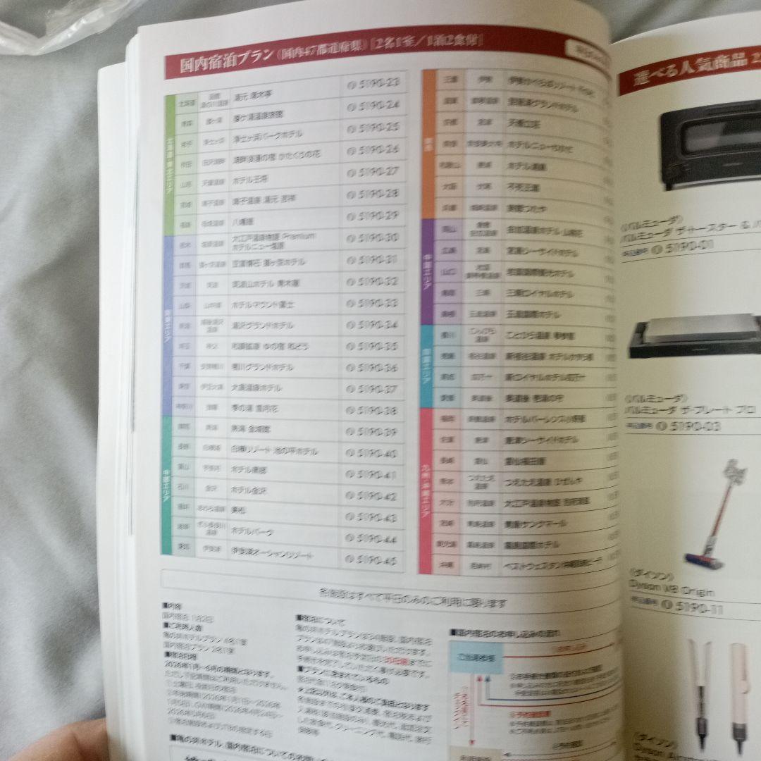 全国パチンコパチスロ感謝デーカタログAコース1等賞（未使用）