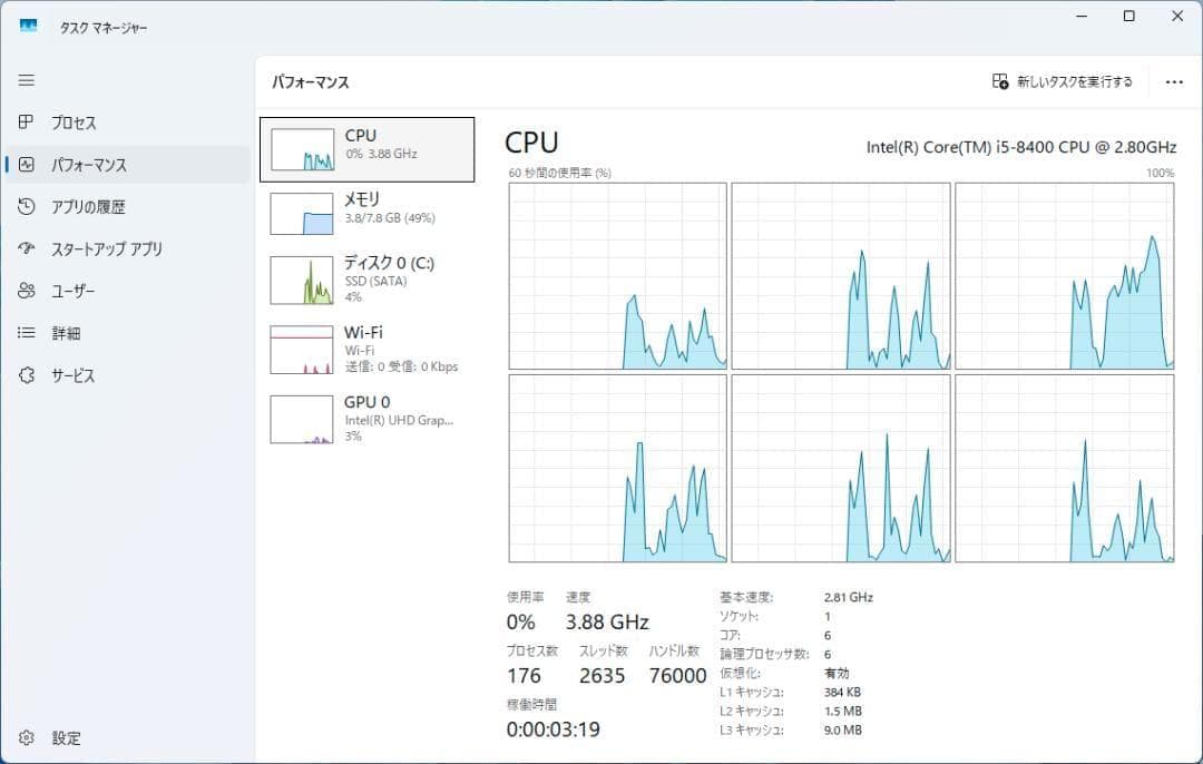 Dell Inspiron3470 i5 8400 FHD液晶モニタ セット