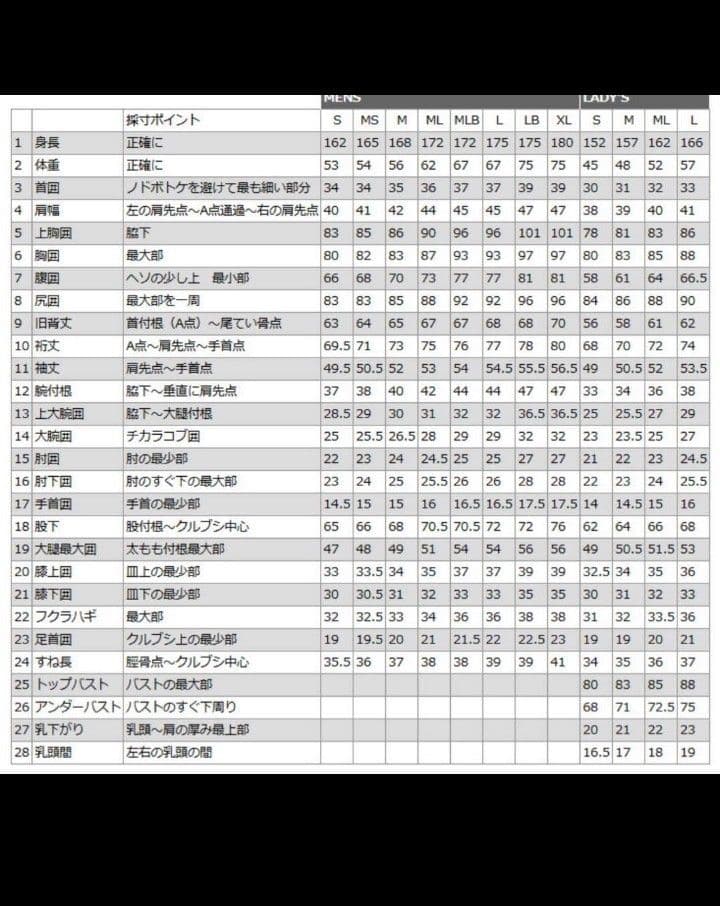 リップカール　ウェットスーツ　セミドライ 5m×3m LB 美品