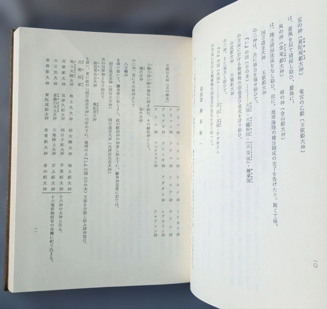 神霊正典　矢野祐太郎遺稿【貴重】