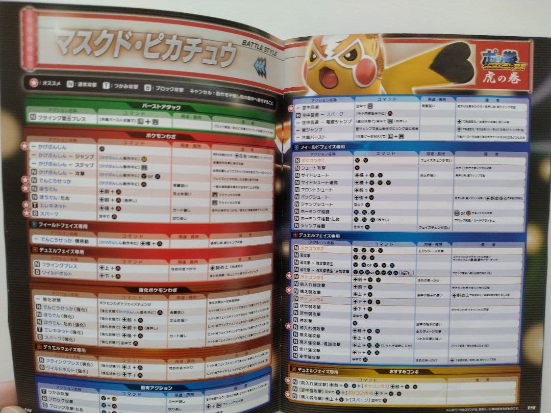 大乱闘スマッシュブラザーズ　ポッ拳　虎の巻　セット