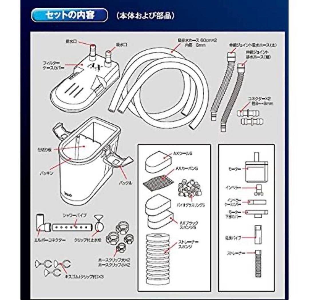 フィルター・ポンプ・ろ材 Tetra Auto Power Filter AX-45P