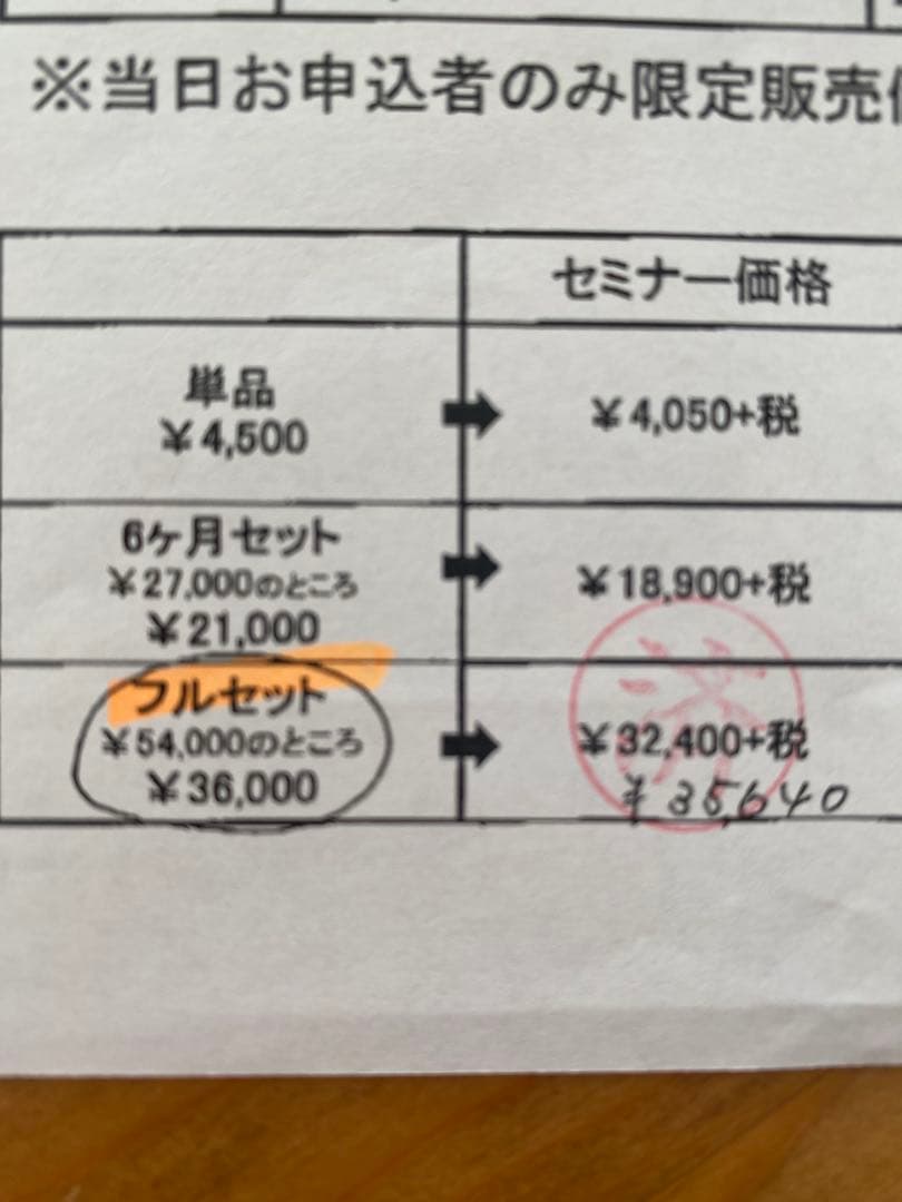 七田式 しちだ式3歳フラッシュカード わくわく脳づくりカード フルセット