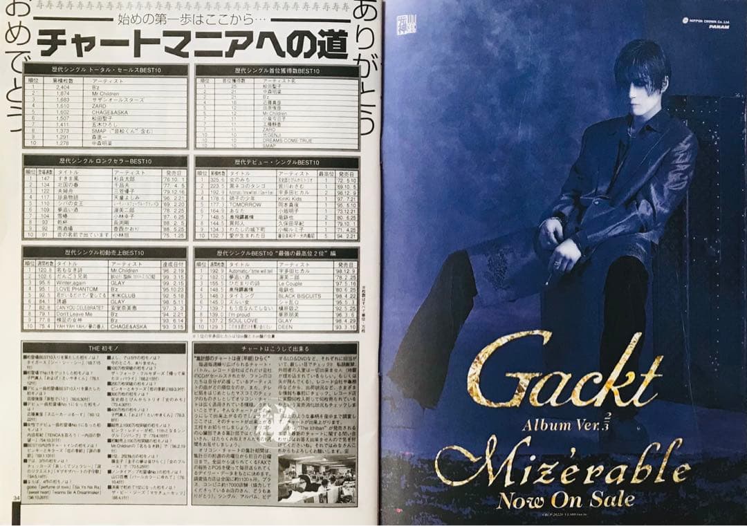 オリコン増刊号 歴代シングルベスト1000