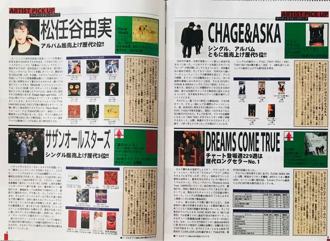 オリコン増刊号 歴代シングルベスト1000