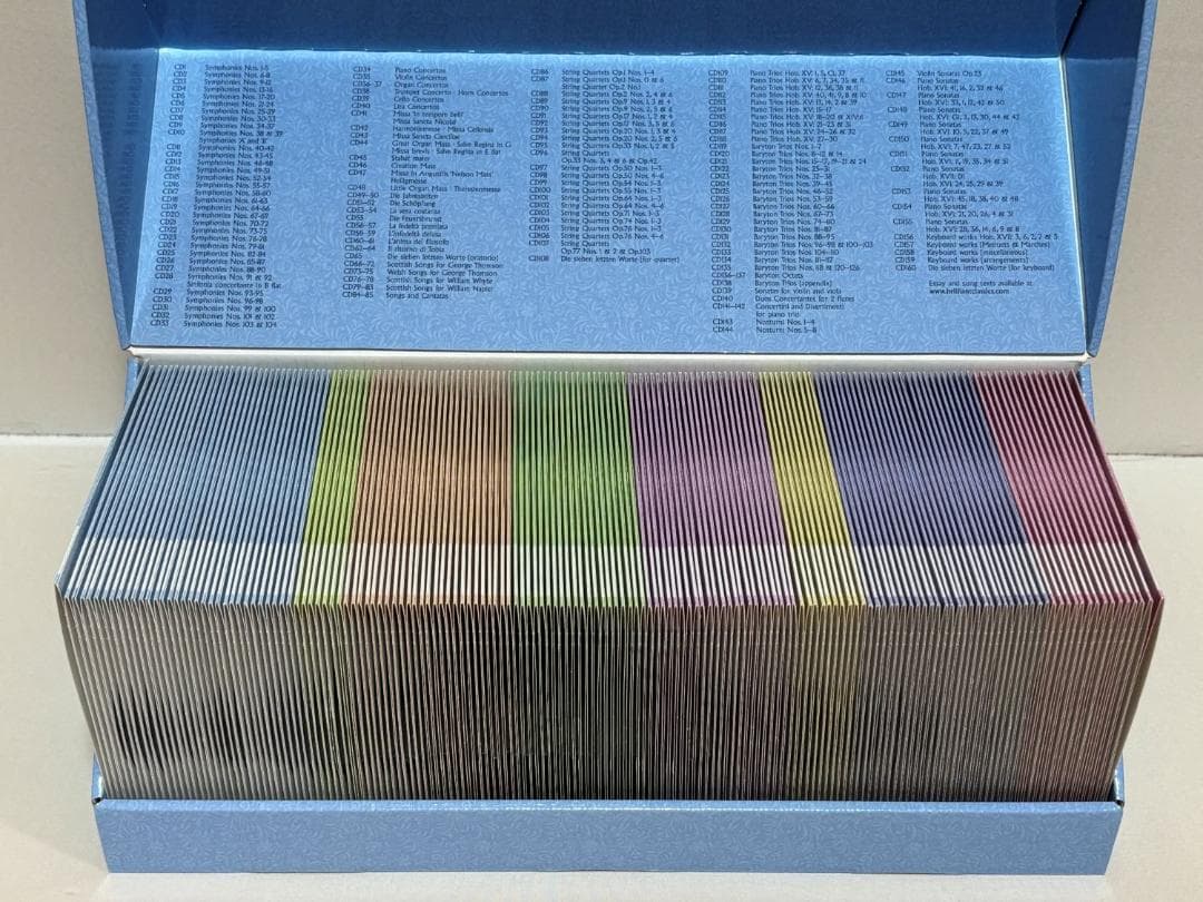 １６０CD BOXセット◇ハイドン・エディション（HAYDN EDITION）