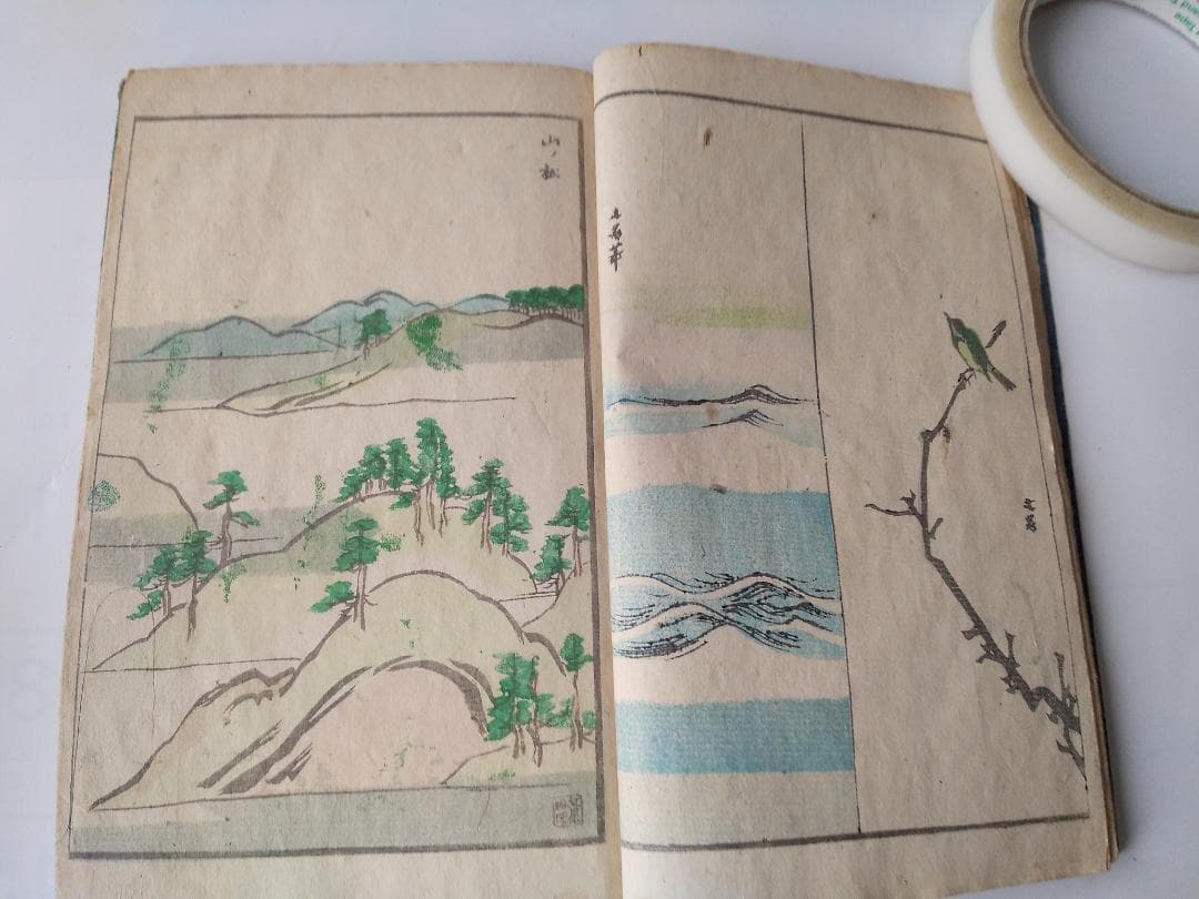 『 古畫写真 第二編』古畫寫眞 古画写真 木風翁文紹 編 洞雲池田宜顕 です。