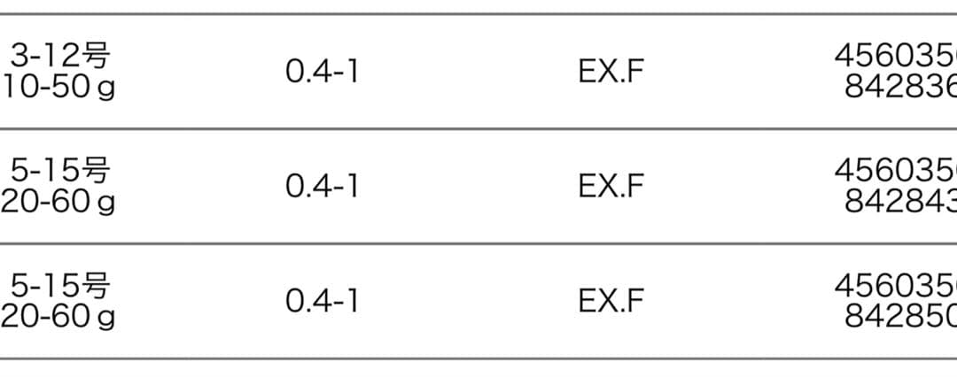 送料込み　美品　メジャークラフト　イカメタル　SKR-B732NS/T くコ:彡