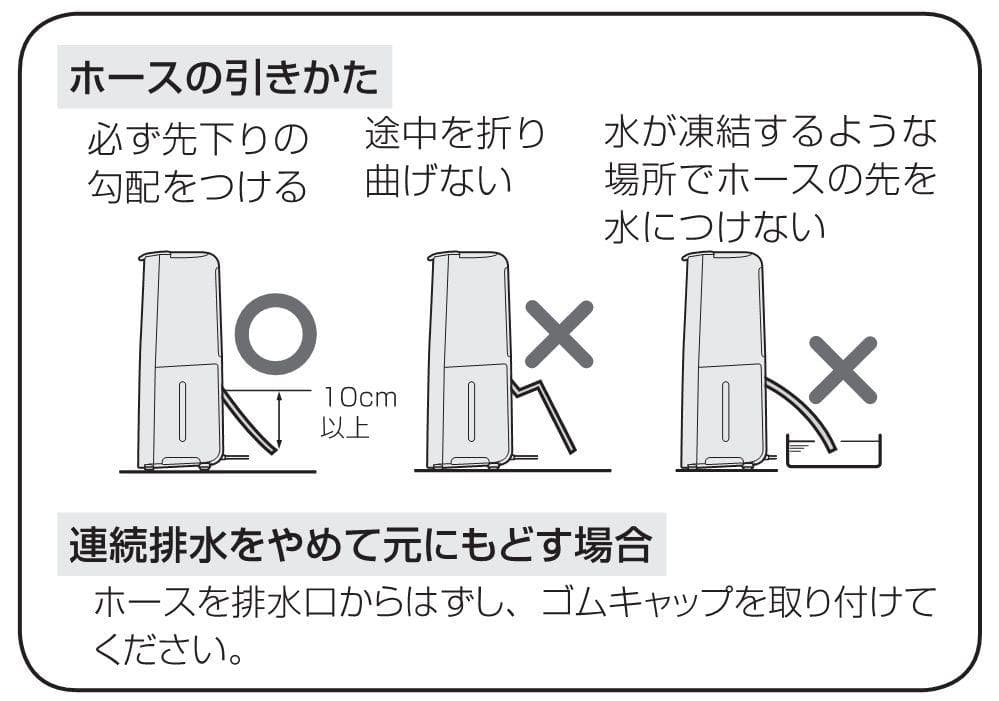 SHARP　プラズマクラスター　衣類乾燥、除湿機　CV-L71