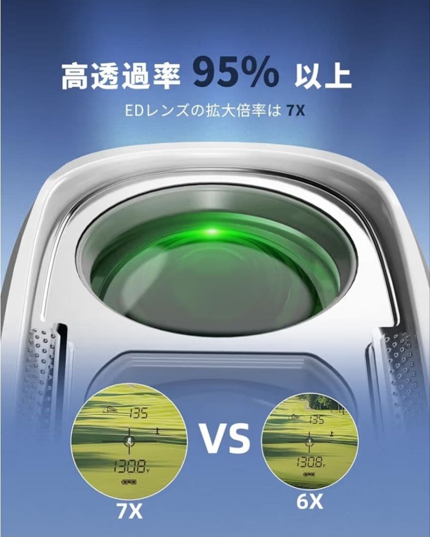 AOFAR GX6 レーザー距離計